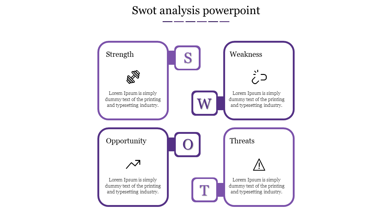 Free - Effective SWOT Analysis PowerPoint With Four Nodes Slide
